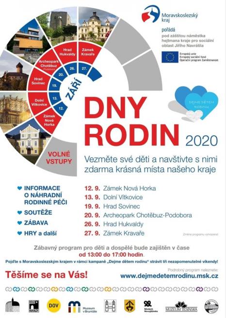 Dny rodin